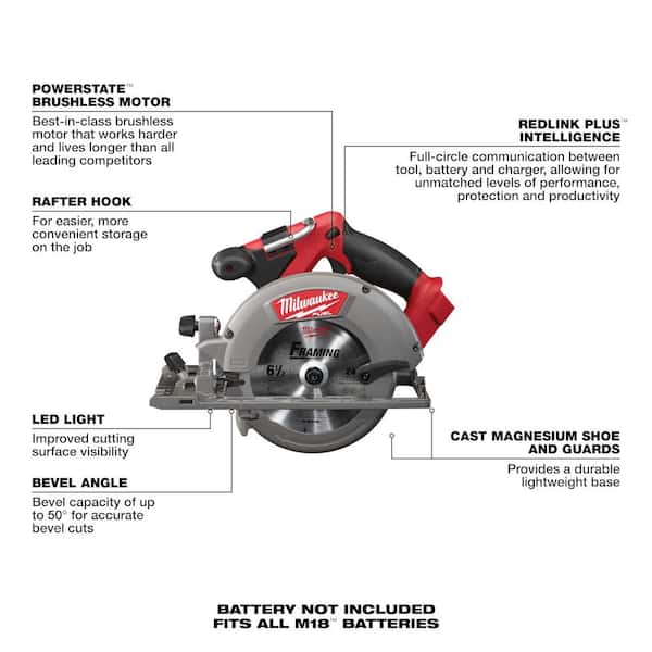M18 FUEL 18-Volt Lithium-Ion Brushless Cordless Combo Kit (5-Tool) with Multi Tool, Jig Saw and Compact Router