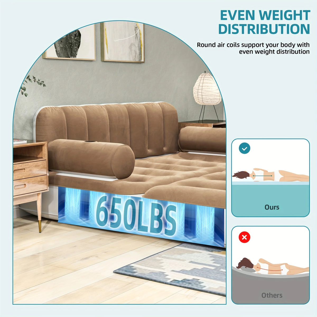 Inflatable Air Sofa Bed 2-in-1 Backrest Couch Airbed With Headboard And Pump Convertible Blow Up Bed Mattress For Home, Camping, And Guests, Living Room Furniture, Queen Size