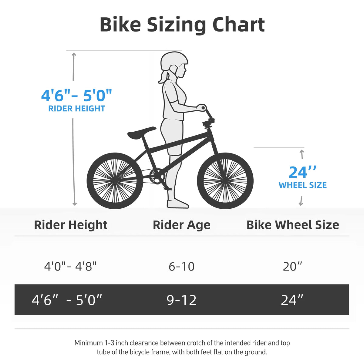 JOYSTAR Brockway Freestyle Kids BMX Bikes 20" Kids Bicycles for 6-11 Years Old Boys Girls, Multiple Colors