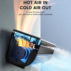 Portable Ac Unit 8000 Btu Fan Bedroom Loud Floor Fan with Remote Control Oscillating Quiet Stand up Air Conditioner for Small Room Fan for Kids Bedroom 2025 New Wall Mounted Fan Powerful Rechargeable