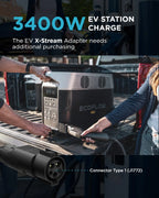 EcoFlow DELTA Pro Portable Power Station 3600Wh Capacity,Solar Generator,3600W AC Output for Outdoor Camping,Home Backup,Emergency,RV,off-Grid