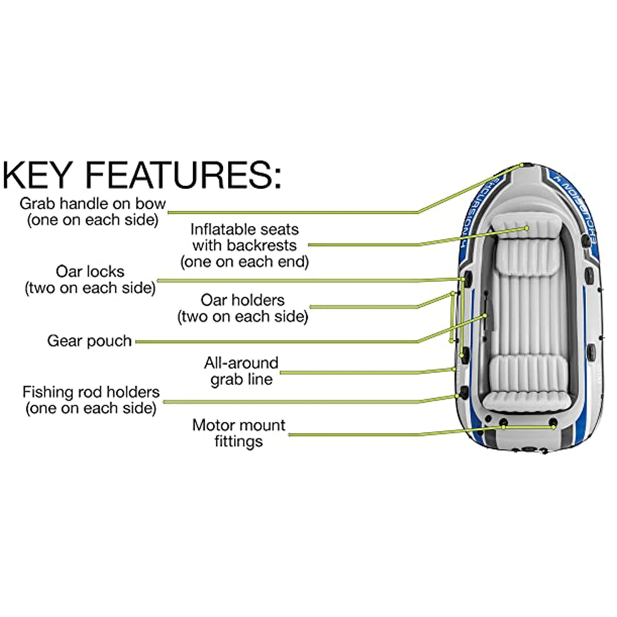 Intex Excursion 4 Person Inflatable Rafting and Fishing Boat Set with 2 Oars