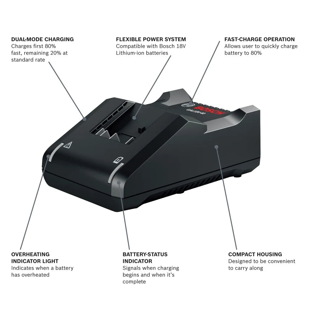 Restored Premium Bosch GXL18V-497B23-RT 18V Brushless Lithium-Ion Cordless 4-Tool Combo Kit with (1) 4 Ah and (1) 2 Ah Batteries (Refurbished)
