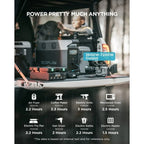 EcoFlow DELTA Pro Portable Power Station 3600Wh Capacity,Solar Generator,3600W AC Output for Outdoor Camping,Home Backup,Emergency,RV,off-Grid