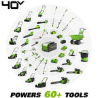 Greenworks 40V 20-inch Brushless Walk-Behind Push Lawn Mower W/40 Ah Battery and Quick Charger, 2516302