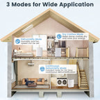 Costway 52 Pint Dehumidifier for Basement 4500 Sq. Ft Portable Dehumidifier 24H Timer