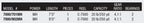 Abu Garcia Ambassadeur 7000 Baitcast Fishing Combo, 7' Medium Heavy Rod, 7000 Size Reel