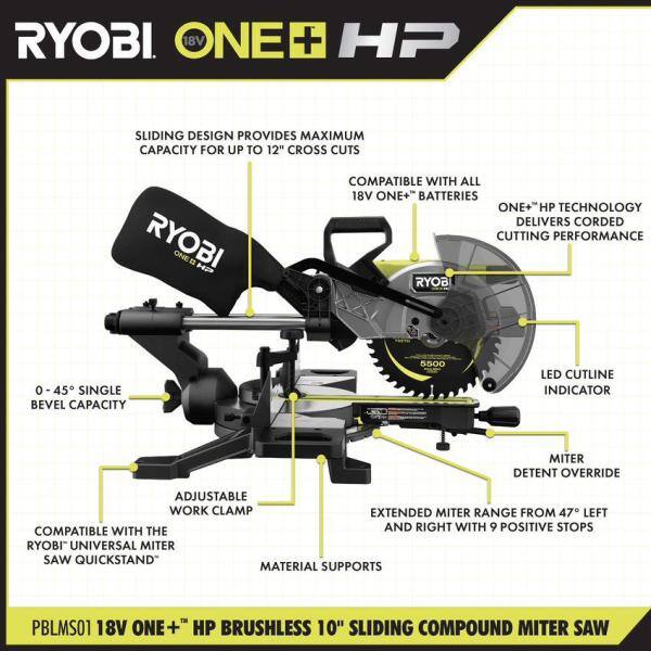 ONE+ HP 18V Brushless Cordless 2-Tool Combo Kit with Miter Saw and Compact Portable Jobsite Table Saw (Tools Only)