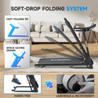 SKOK 2.5HP Foldable Treadmill, 300lb Capacity, 12 Programs, Portable Home Office Walking Machine