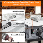 Wpond 1800W, 15A 10in Portable Table Power Saw, 5000 RPM