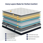 Queen Size Mattress in a Box, 14 Inch Gel Memory Foam Mattress for Cool Night & Pressure Relief, Medium Plush Feel with Motion Isolating, Breathable Fabric