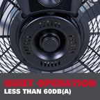 Ecomax 24 Inch High Velocity Drum Floor Fan. Industrial. 3-Speed. Adjustable Tilt