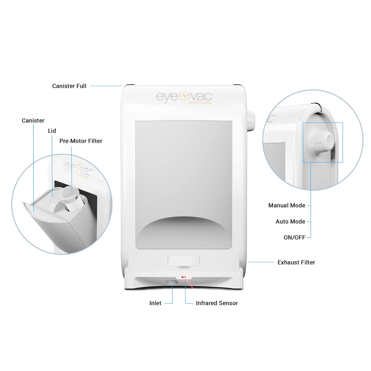 EyeVac Touchless Electric Stationary Pet Vacuum Hard Floor Cleaner, White