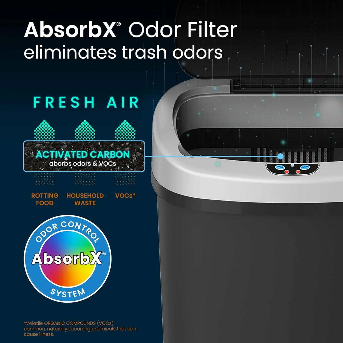 13 Gallon Plastic Sensor Kitchen Trash Can with Odor Filter, Slim Space-Saving Garbage Bin