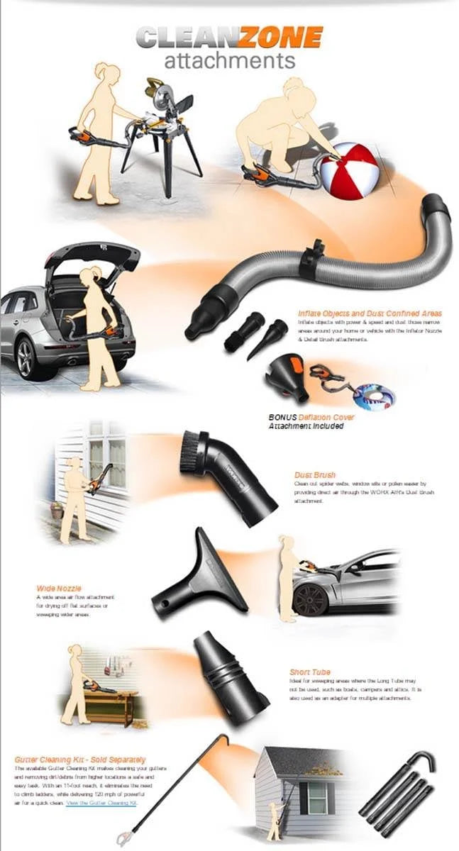 Worx WG545.1 20V Power Share AIR Cordless Leaf Blower & Sweeper