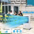 Garvee Air Coolers For Home Quiet,Evaporative Air Cooler 4100 CFM Swamp Cooler Air Conditioner with Remote Control and 4 Ice Packs, 3 Modes & Wind Speeds for Outdoor, Indoor, Garage, 15.8 Gallons