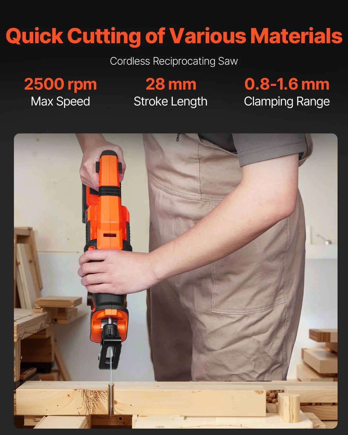 RYOBI ONE+ 20V Cordless Brushless Power Tool Combo Kit (5-Tool) with Lithium-Ion Batteries & Bag