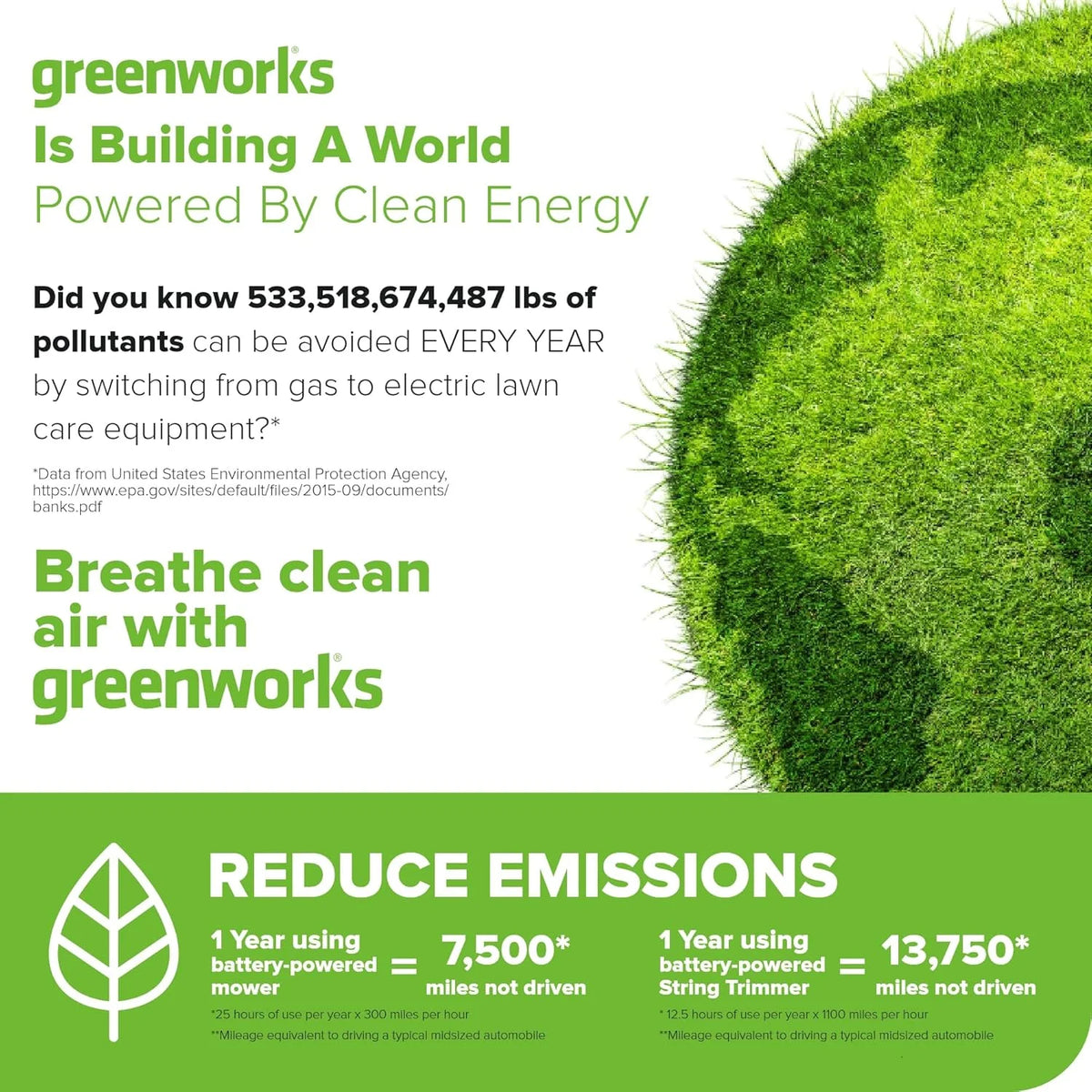 Greenworks 60V 17" Brushless (Push) Mower + 60V 13" String Trimmer, 4.0Ah Battery and 3A Charger