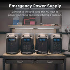 EcoFlow DELTA Pro Portable Power Station 3600Wh Capacity,Solar Generator,3600W AC Output for Outdoor Camping,Home Backup,Emergency,RV,off-Grid