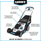 HART 40-Volt 20-inch Self-Propelled Battery-Powered Brushless Mower Kit, (1) 6.0Ah Lithium-Ion Battery