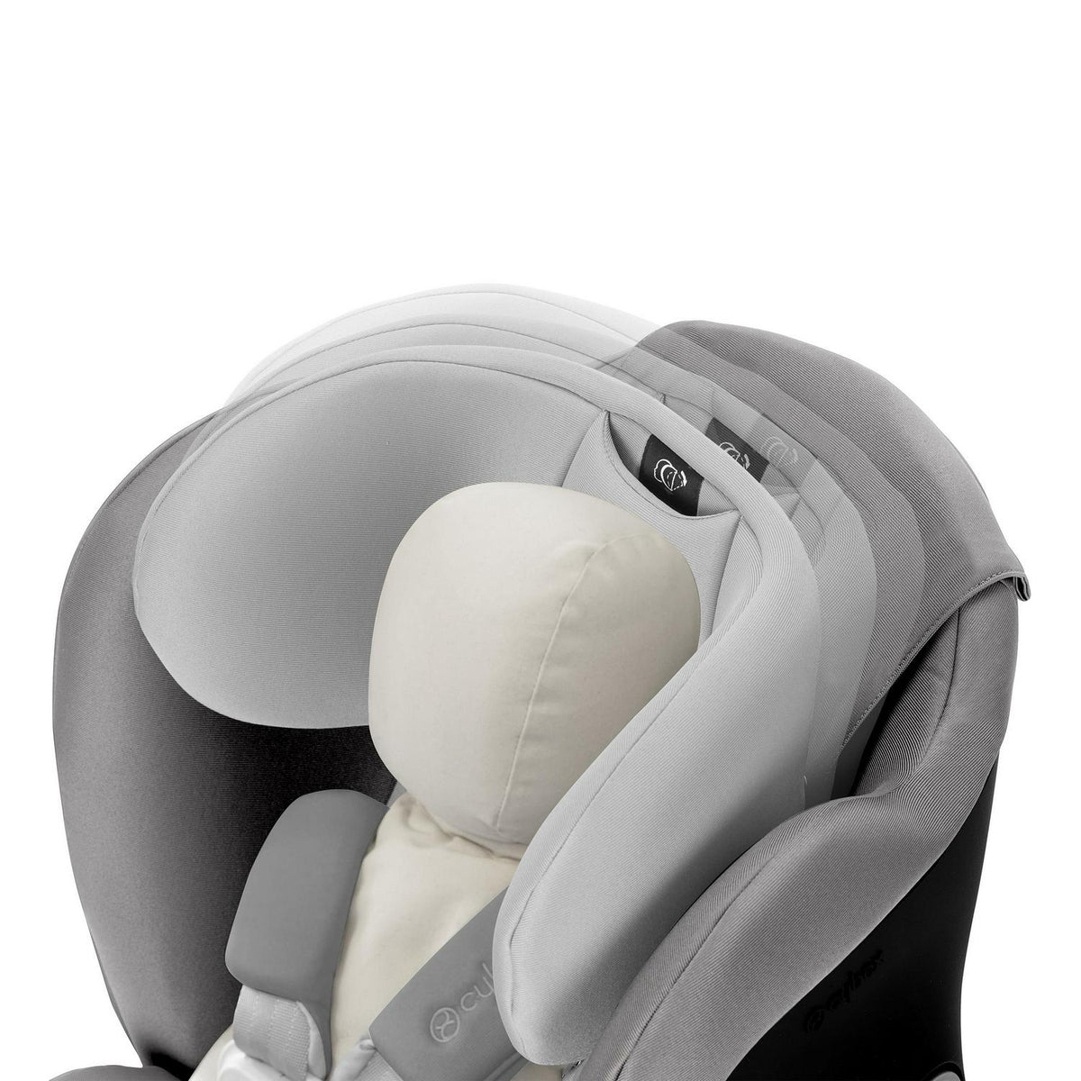 Cybex Eternis S. All-in-One Convertible Car Seat. 12-Position Height-Adjustable Reclining Headrest. Side Impact Protection. Manhattan Grey. 120 lb (Non- Sensorsafe)