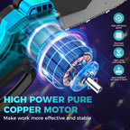 Saker 6 Inch Mini Chainsaw, Handheld Pruning Chainsaw, Electric Cordless Chainsaw for Tree Branches, Courtyard, Household & Garden, With 2PCS 20V 1500mAh Batteries & 3 PCS Chains