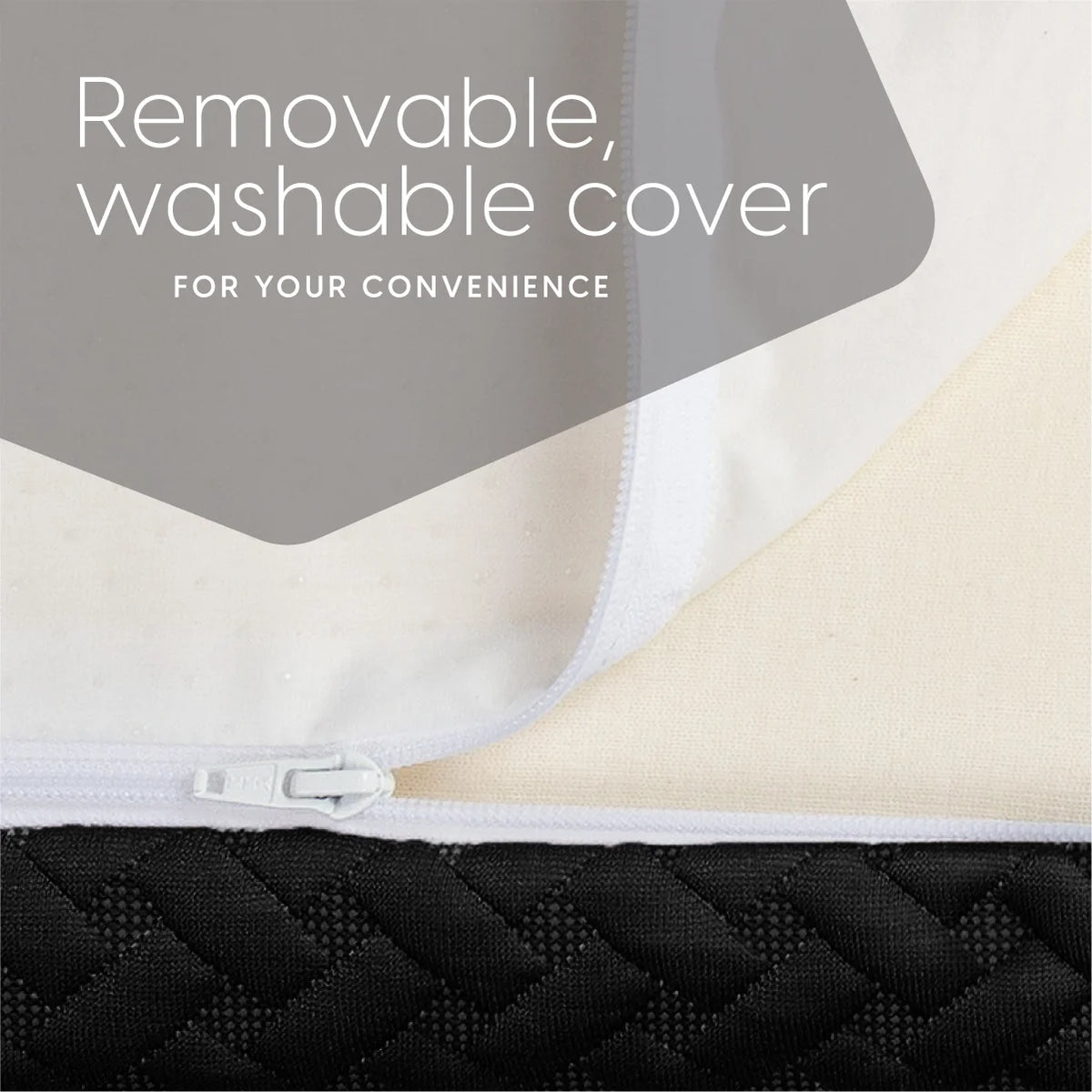 Milliard Memory Foam Futon Mattress - Full Size (Frame Not Included) (Black), 71"52"x6"