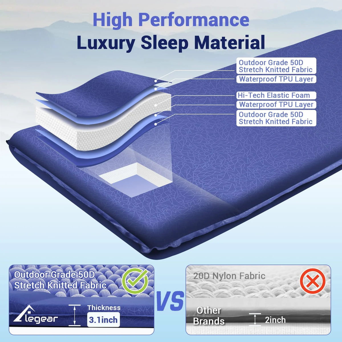 Elegear Self Inflating Sleeping Pad, 3.1" Ultra-Thick Memory Foam Camping Pad with Pillow Fast Inflating in 20s Insulated Camping Mattress Pad 4-Season Camp Sleeping Mat for Camping/Car/Tent
