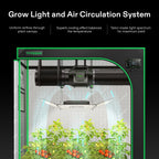 VIVOSUN GIY Smart Grow Tent System 2x2, WiFi-Integrated Grow Tent Kit, with Automate Ventilation and Circulation, Schedule Full Spectrum 100W LED Grow Light, and GrowHub E42A Controller