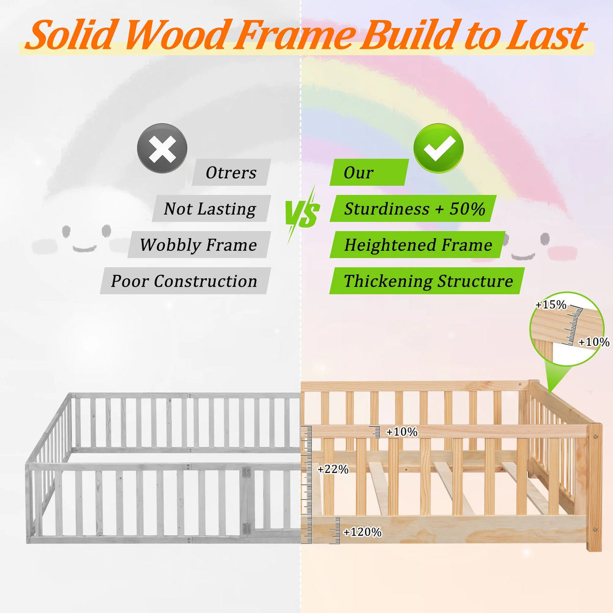 UHOMEPRO Twin Size Floor Bed with Door and Fence, Montessori Floor Bed with Slats and Safety Guardrails, Solid Wood Twin Bed Frame for Bedroom, White