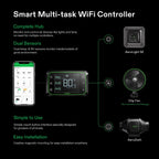 VIVOSUN GIY Smart Grow Tent System 2x2, WiFi-Integrated Grow Tent Kit, with Automate Ventilation and Circulation, Schedule Full Spectrum 100W LED Grow Light, and GrowHub E42A Controller
