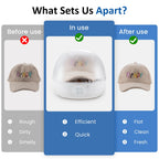 Sunvivi Hat Care Machine for Iron and Dry