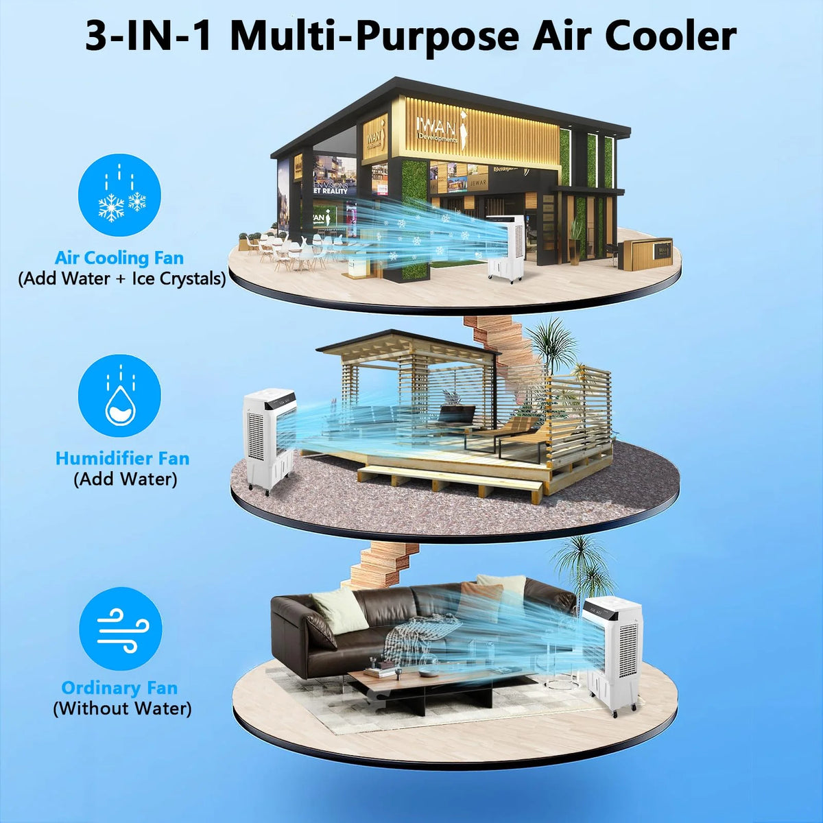 Garvee Air Coolers For Home Quiet,Evaporative Air Cooler 4100 CFM Swamp Cooler Air Conditioner with Remote Control and 4 Ice Packs, 3 Modes & Wind Speeds for Outdoor, Indoor, Garage, 15.8 Gallons