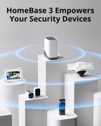 eufy Security Video Doorbell E340, Dual Cameras with Delivery Guard, 2K Camera