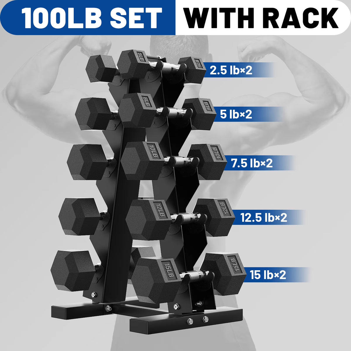 150 lb Dumbbell Set with Rack, Rubber Encased Hex Free Weights for Home Gym Strength Training