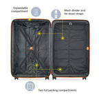 Securitech by Delsey, Citadel 31" Large Checked Hardside Spinner Luggage Green
