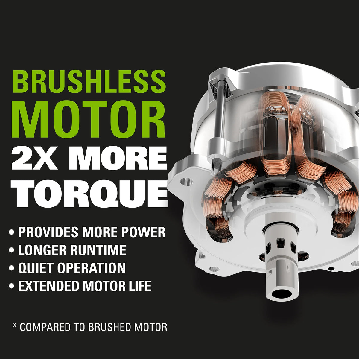 Greenworks 80V 16" Brushless Chainsaw with 2.0 Ah Battery & Charger 2004502