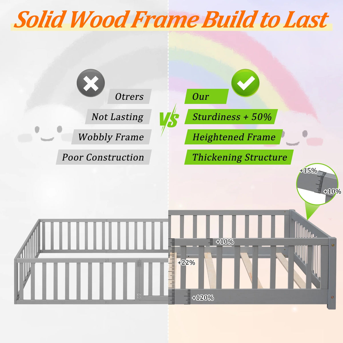 UHOMEPRO Twin Size Floor Bed with Door and Fence, Montessori Floor Bed with Slats and Safety Guardrails, Solid Wood Twin Bed Frame for Bedroom, White