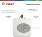 Bosch Electric Mini-Tank Water Heater Tronic 3000 T 2.5-Gallon (ES2.5) - Eliminate Time for Hot Water - Shelf, Wall or Floor Mounted