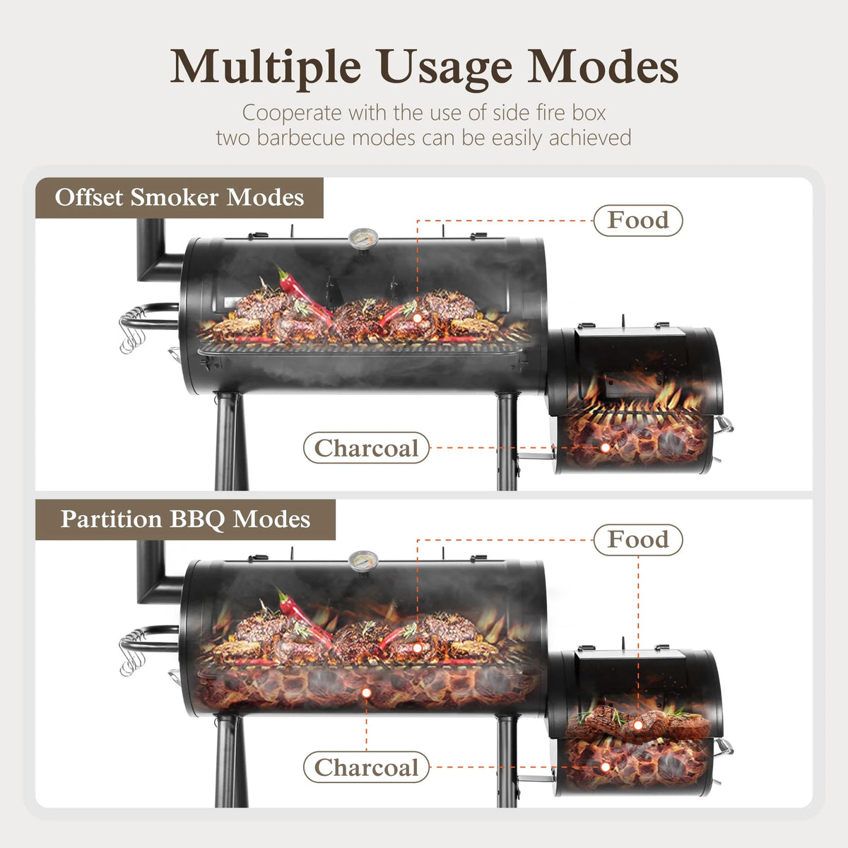 Alpha Joy Heavy Duty BBQ Charcoal Grill with Offset Smoker Overlarge 941 sq.in. Cooking Area