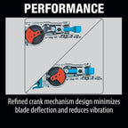 18V LXT Lithium-Ion Brushless Cordless Variable Speed Reciprocating Saw (Tool-Only)