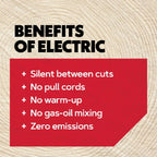 Oregon CS1500 18 in. 15 Amp Self-Sharpening Electric Corded Chainsaw
