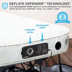 Ivation EZ-Bed 10 in Portable Air Beds with Built-in Pump, Full