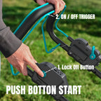 Mightymow Brushless Self-Propelled Lawn Mower, 2*20V 18" Cordless Lawn Mower, with 2*4.0Ah Battery& Dual Charger Included