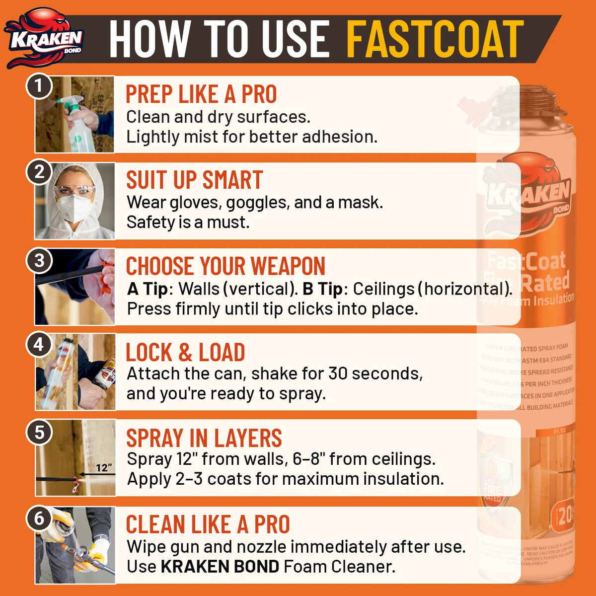 Kraken Bond Fastcoat Spray Foam Insulation Kit, Class A Fire Rated, 240 Board Feet, Closed Cell - 12 Pack Set