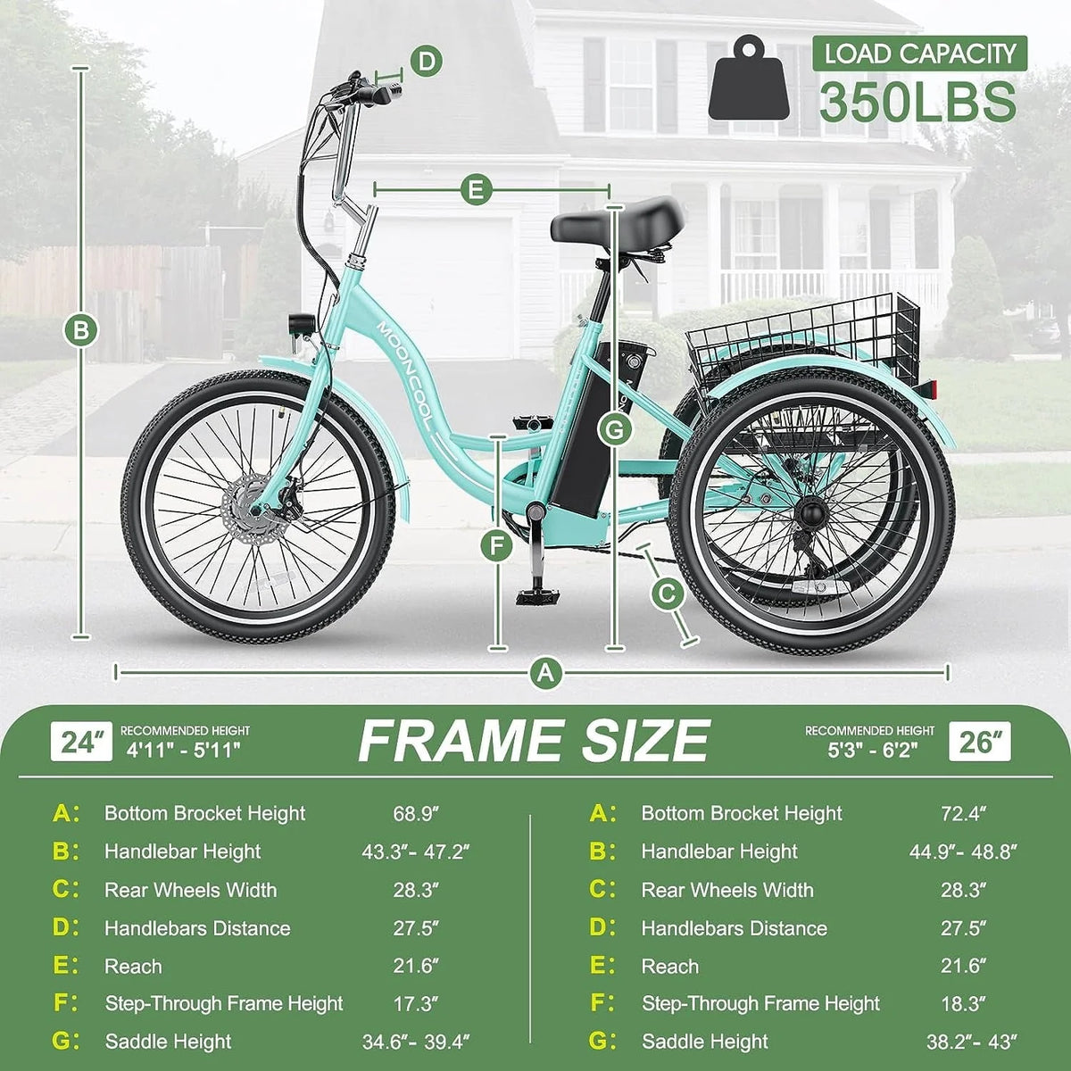 MOONCOOL 350W Motorized Electric Trike, 7 Speed 3 Wheel Electric Bicycle with 36V 10Ah Lithium Battery UL Certified, 24" Electric Tricycle for Adults with Rear Basket
