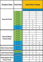Intex 1200 GPH Krystal Clear Above Ground Pool Sand Filter Pump Set | 28643EG