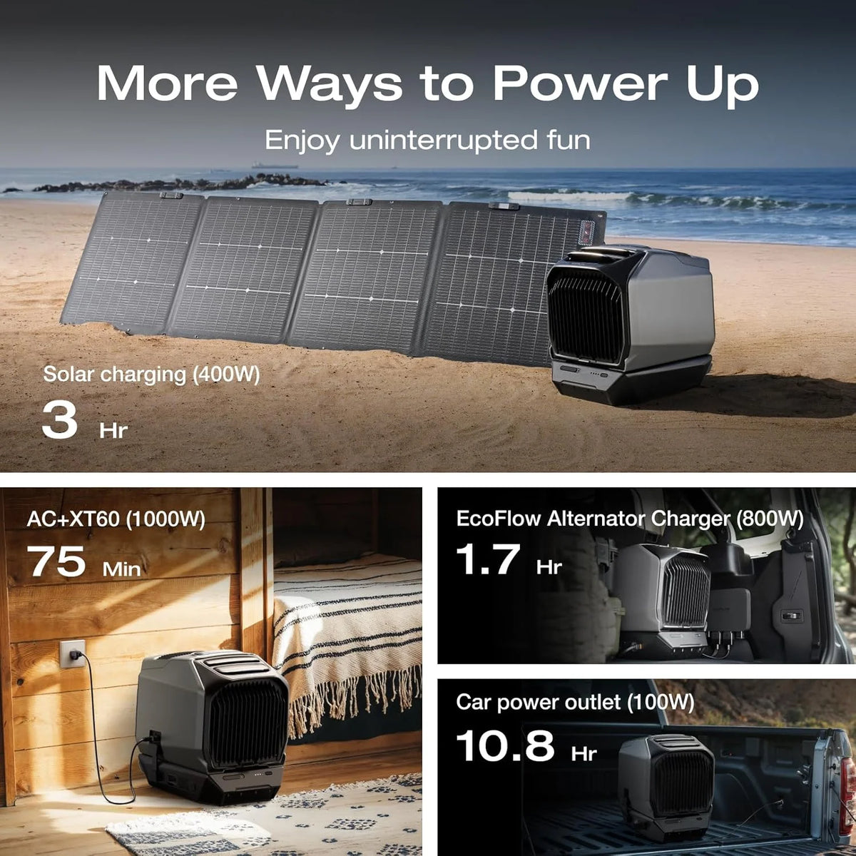 EF EcoFlow WAVE 3 Portable Air Conditioner with Add-on Battery, 1800W/6100 BTU Cooling and 2000W/6800 BTU Heating, 1000W Fast Charging in 75 mins, 8H Wireless Running, APP Control, for camping, RVs