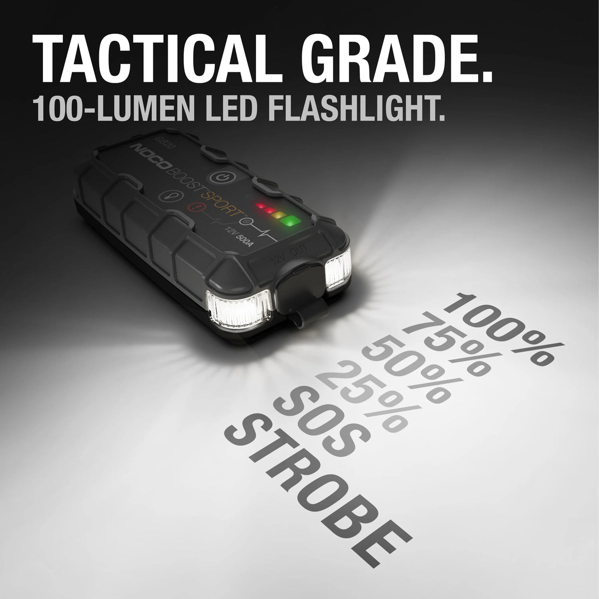 NOCO Boost GB20: 500A 12V UltraSafe Portable Lithium Jump Starter