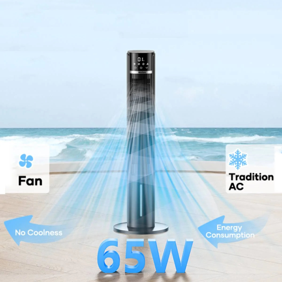 MaxKare 3-in-1 Tower Fan, Air Cooler with FCC & ETL, Humidifier for Office & Bedroom, 40'' High, White
